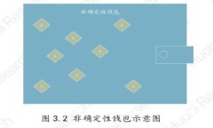 TP钱包以太链转币加速指南